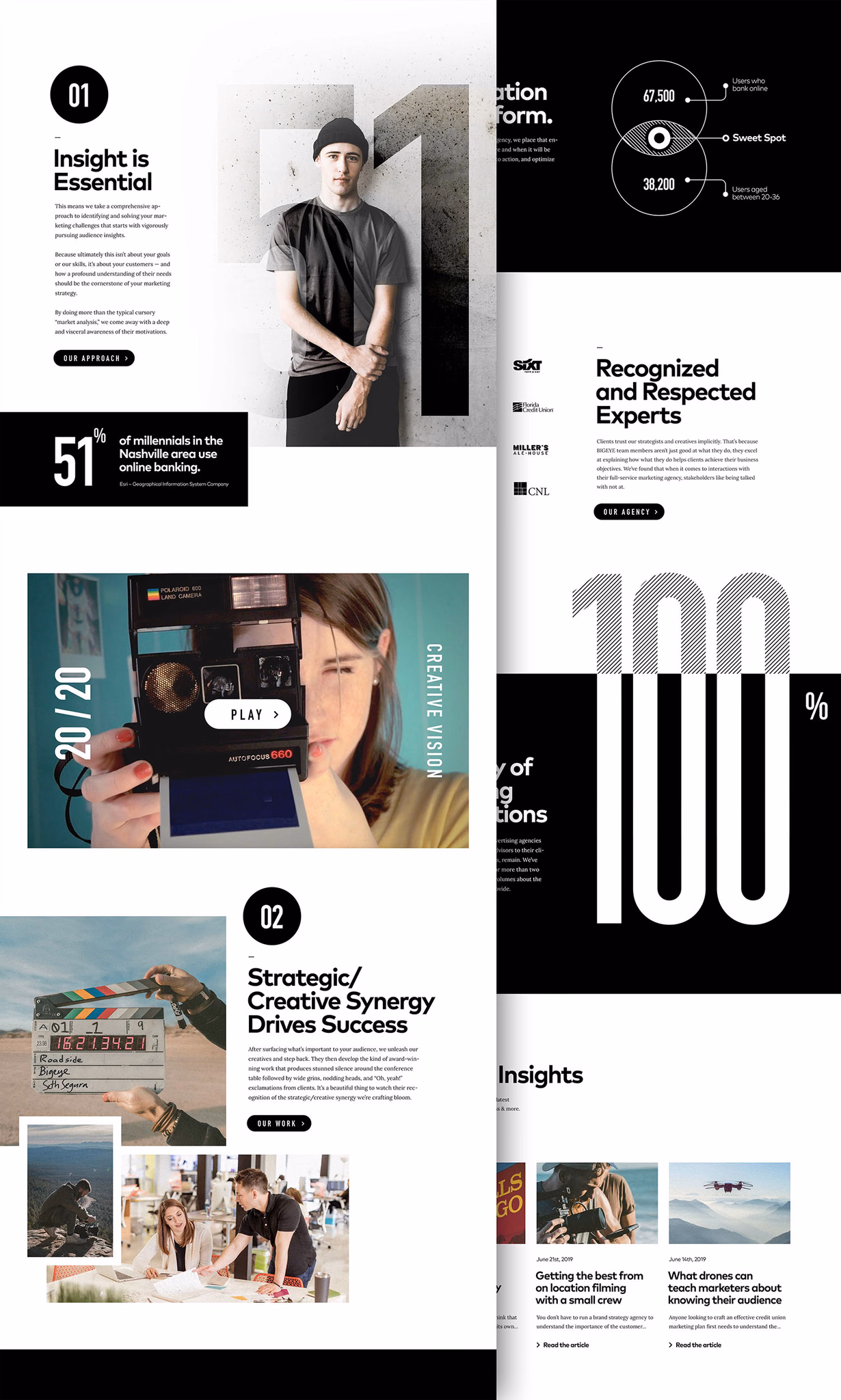 Bigeye webite: What we do - page